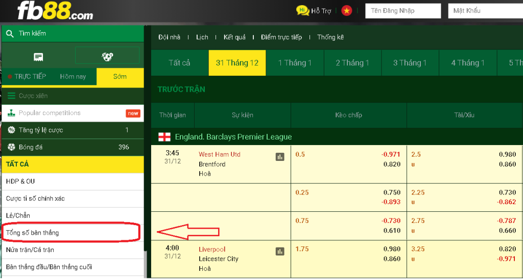 Cach cuoc keo tong ban thang tai Fb88 