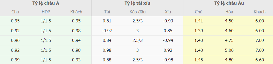 Keo nha cai Inter Milan vs Sassuolo moi nhat